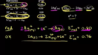 Using reduction potentials | Redox reactions and electrochemistry | Chemistry | Khan Academy