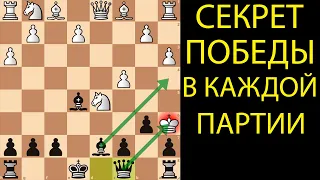 БЛЕСТЯЩАЯ КОМБИНАЦИЯ В НАЧАЛЕ ПАРТИИ. ЭТА ЛОВУШКА ПОВЕРГНЕТ В ШОК ТВОЕГО СОПЕРНИКА. Шахматы ловушки