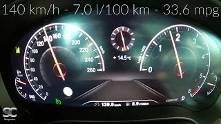 BMW 630d GT (2019) - Fuel Consumptions