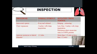 Respiratory Assessment Part- 2  (Inspection and palpation)