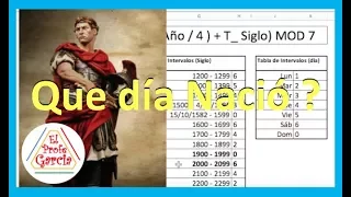 ✅ Como saber que día de la Semana usted Nació ?