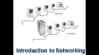 Basics of Computer Networking (Part-1) | Introduction to Networking | Network Fundamentals