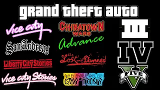 Every GTA Main Theme