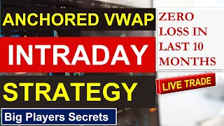 ANCHOR  VWAP || VWAP Strategy || Intraday Strategy|| Trend Following Strategy|| #optionstrading