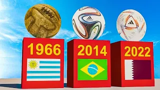 The Evolution of the FIFA World Cup Ball 1930 - 2022