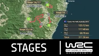 WRC - Coates Hire Rally Australia 2015: The Stages