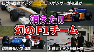 【ゆっくり解説】幻のF1チーム…消えた理由がヤバすぎる！！