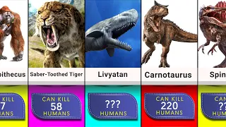 Comparison: World's most dangerous animals