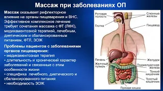 2.22. Массаж при заболеваниях органов пищеварения. Гастрит | Медицинский массаж. Цикл 2