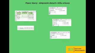 PQ - Tabela z danymi z kilku arkuszy