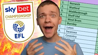 REACTING TO MY CHAMPIONSHIP PREDICTIONS FROM THE START OF THE SEASON!