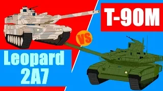 Leopard 2A7 vs T-90M(S) - Tank Arena Episode 1.