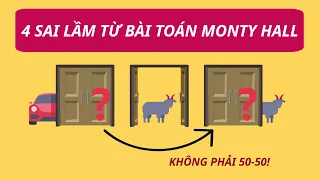 Bài Toán Monty Hall | Các Hiểu Lầm Thường Gặp