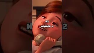 Did You Notice These 5 Things In The Incredibles......