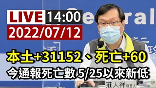 【完整公開】LIVE 本土+31152、死亡+60  今單日通報死亡數 5/25以來新低