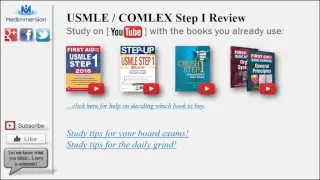 USMLE Review & COMLEX Review -Topic Index (Awesome!)