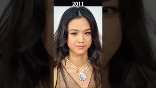 Tang Wei Transformation (2004 ~ 2022) #tangwei #shorts