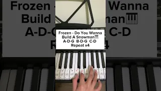 Frozen - Do You Wanna Build A Snowman? (Piano Tutorial)