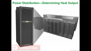 Calculating Total Cooling Requirements