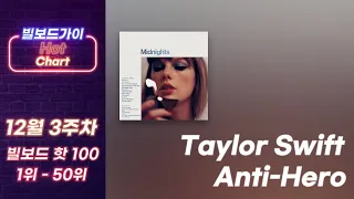 [빌보드차트 핫100]🔥12월 3주차 빌보드차트 HOT 100 Top 1-50｜멜론 차트 x 최신 팝송 노래 모음 Billboardchart