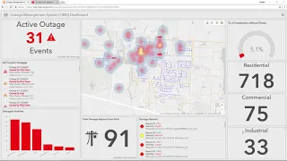 Outage Management System - Real-Time Monitoring