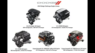 Dodge Challenger’s Different Engines/ Trim Levels
