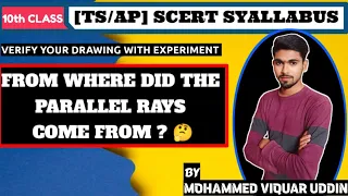 1.1.1 Verify your drawing with experiment. Where did the parallel rays come from?