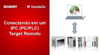 BECKHOFF Brazil HandsOn (6) - TC3 Conectando em um IPC (PC/PLC)