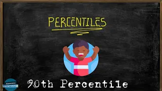 Percentiles for Ungrouped data with easy formula