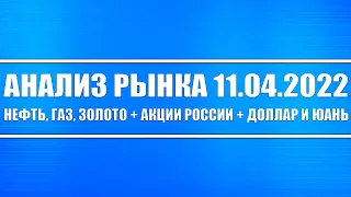 Анализ рынка 11.04.2022 + Нефть, Газ, Золото + Акции России + Доллар и юань