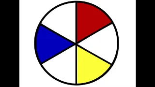 Mr. Smith's Art : Basic Color Wheel