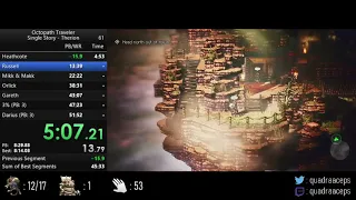 (Former WR) Octopath Traveler (Therion) Single Story Speedrun in 51:30 [Switch]