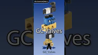 GC Valves General Purpose Solenoid Valves and Valve Banks from AutomationDirect