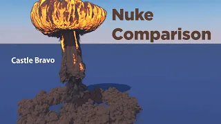 Nuclear Explosions Size Comparison | 3D