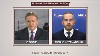 The potential market risk around the French election | IG