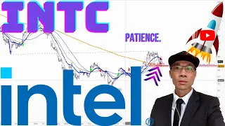 Intel Stock Technical Analysis | $INTC Price Predictions