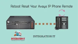 How to Reset Reboot Your Avaya IP Phone Remotely