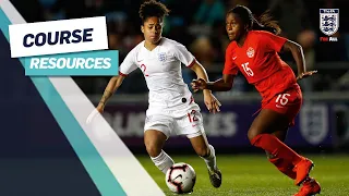 Low Block And Emergency Defending: National Teams | FA Learning Course Resources