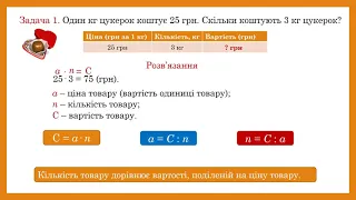 Текстові задачі економічного змісту