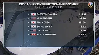 2016 4CC - Ladies FS NBC