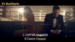 Top 10 Russian chart - Топ 10 русских хитов - Русский чарт МУЗ-ТВ 16 02 2014