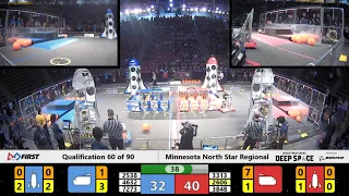 Qualification 60 - 2019 Minnesota North Star Regional