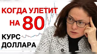 Курс доллара - теперь будьте осторожны  | Американский рынок - дорого это хорошо