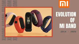 Xiaomi Mi Band (2014-2020) | Mi Band 5 vs Mi Band 4 vs Mi Band 3 vs Mi Band 2 vs Mi Band 1