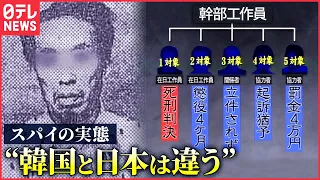 【スパイ天国？】「今度来るときは女をはべらせて一緒に酒でも…」なぜ北朝鮮の幹部工作員は“帰国”できたのか　スパイをめぐる当時の日本の実情（2003年12月15日放送「きょうの出来事」リメイク）