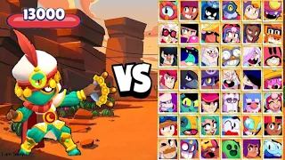 DEVIL Tara VS All Brawlers - Can Anyone Defeat It ? | Brawl Stars