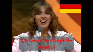 My Eurovision Winners 1956-2022
