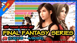 Xếp hạng nhân vật trong Final Fantasy Series (1/2008 - 4/2022) | Cuộc chiến giữa các Waifu?