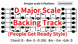 D Major scale Backing Track (people get ready style)