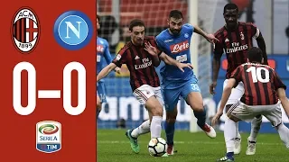 Highlights AC Milan 0-0 Napoli - Serie A 2017/18